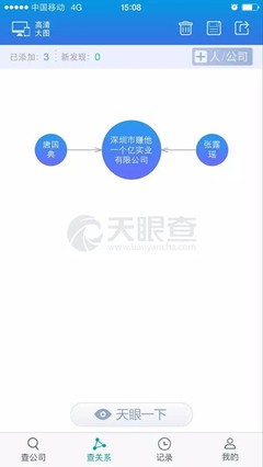 “賺他一個億”LED企 是炒作噱頭還是實業(yè)初心？