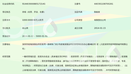 深圳前海天匯通投資 戰(zhàn)略布局與實業(yè)興辦的雙輪驅(qū)動
