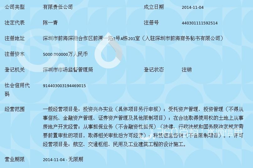 中航集雋（深圳）航空港建設(shè)投資 投資興辦實業(yè)，引領(lǐng)航空港發(fā)展新篇章